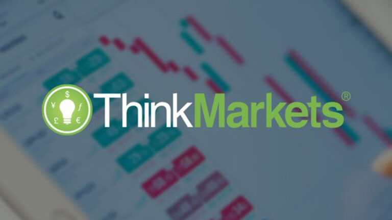 thinkmarkets-fxpfreview