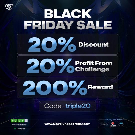 goat funded trader black friday