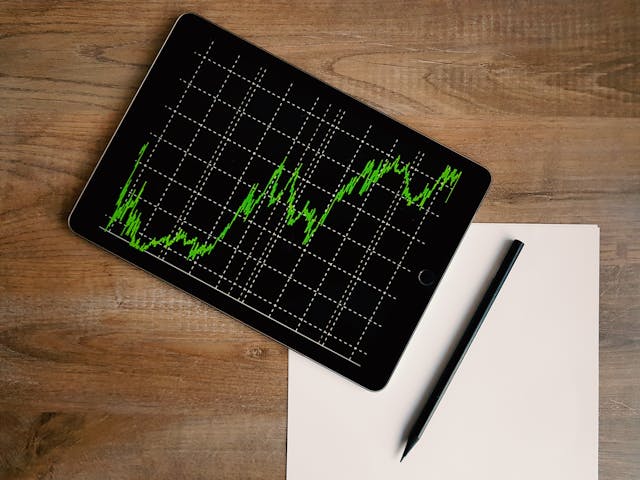 Trading Psychology For Prop Traders