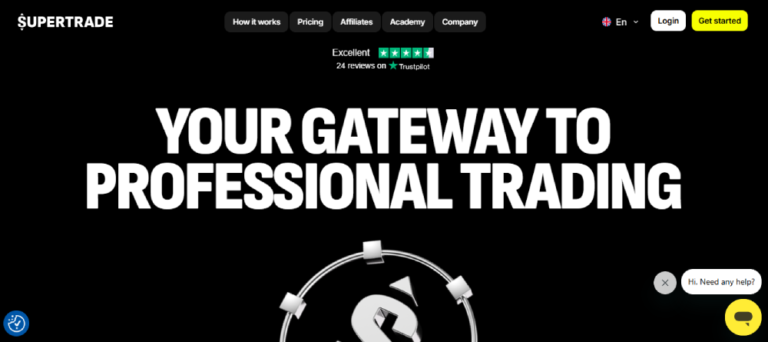 SuperTrade Prop Firm Review